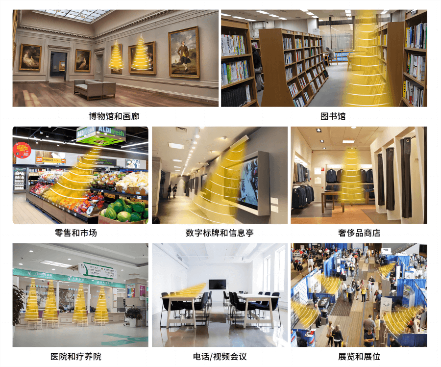 指向性音箱的應(yīng)用場景