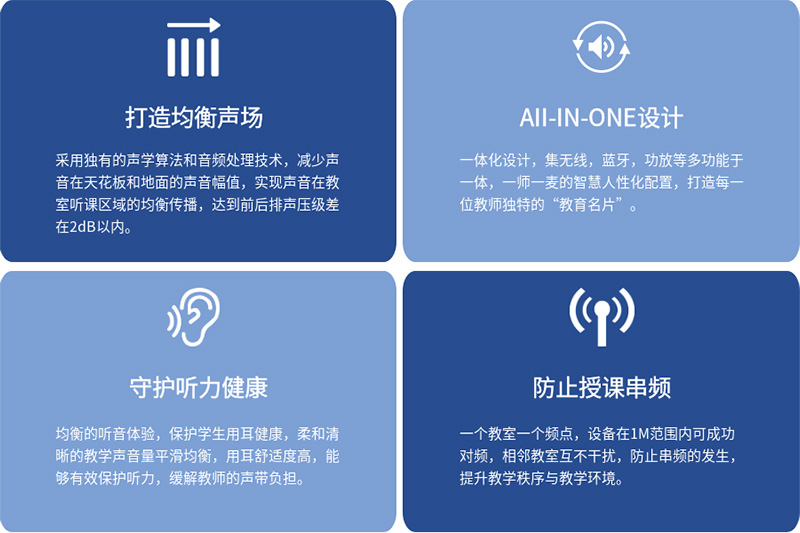 清聽聲學(xué)均衡聲場(chǎng)的教學(xué)音箱特點(diǎn)