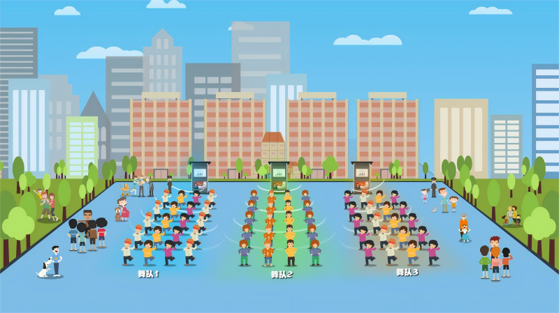 清聽聲學智能廣場舞設備，定向發(fā)聲不擾民！