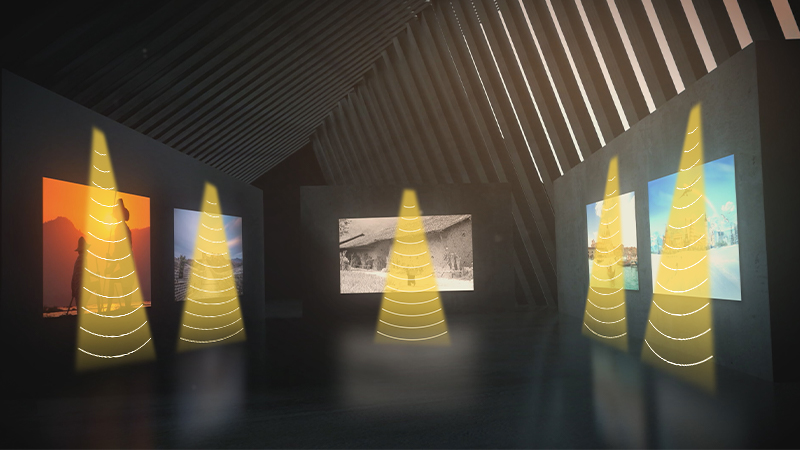 展覽館定向音響，聲場分區示意圖