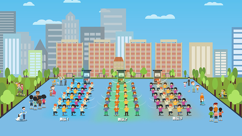 廣場舞定向音響，定向發(fā)聲示意圖