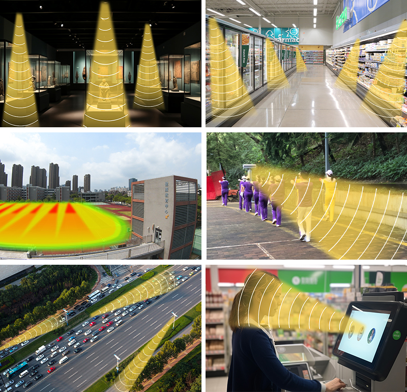 定向音響多場景應用