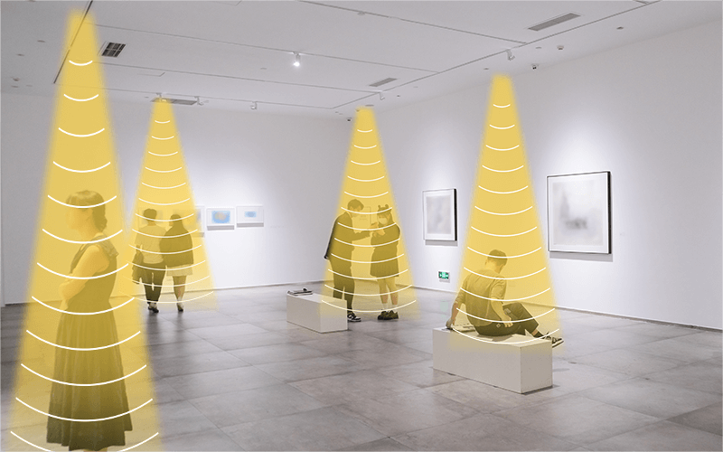 畫廊定向音箱，聲音分區示意圖