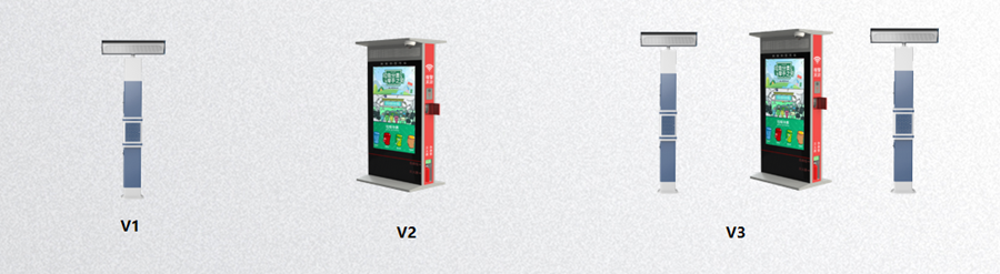 智慧廣場舞系統(tǒng)